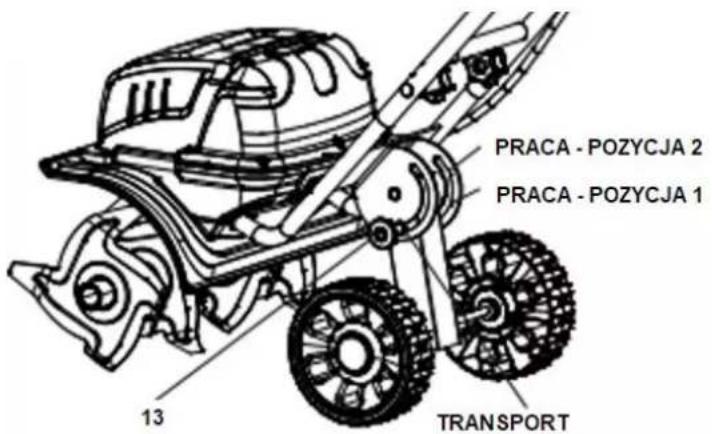 PRACA - POZYCJA 2 PRACA - POZYCJA 1 13 TRANSPORT