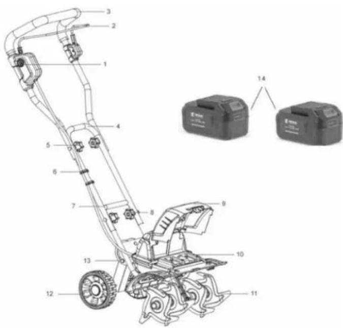 4Garden AG3622 - Elementy urządzenia (budowa urządzenia) - 1