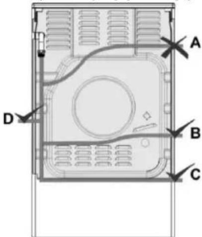 HISENSE HKS5C70BF - Podłączenie przy pomocy przewodu elastycznego - 1