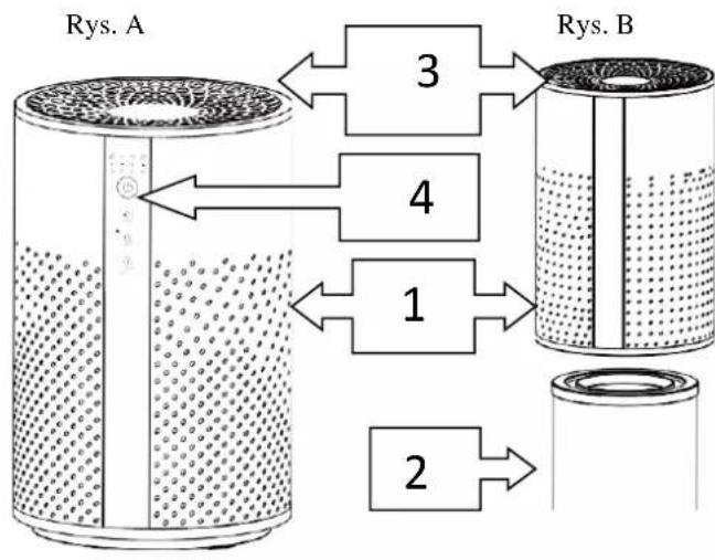 Rys. A 3 4 1 2 Rys. B