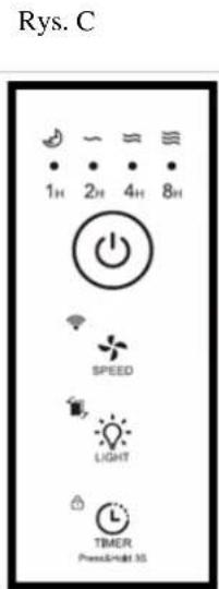 Rys. C 1H 2H 4H 8H SPEED LIGHT TIMER Passlight SS