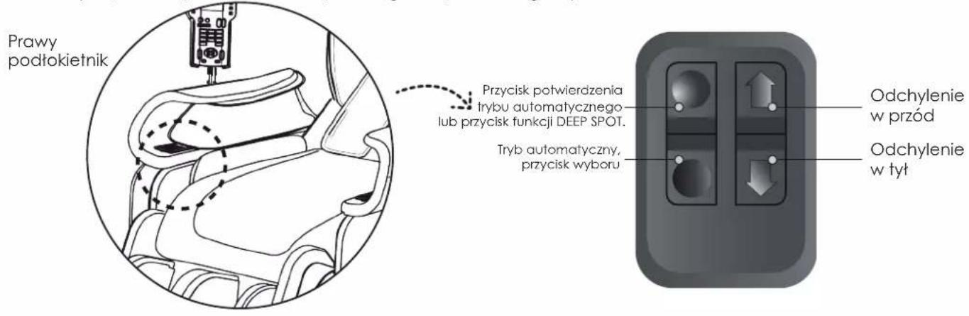 Prawy podłokietnik Przycisk potwierdzenia trybu automatycznego lub przycisk funkcji DEEP SPOT. Tryb automatyczny, przycisk wyboru Odchylenie w przód Odchylenie w tyt