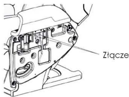 Złącze
