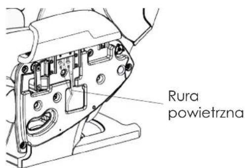 Rura powietrzna