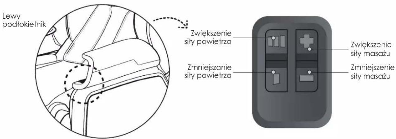 Lewy podłokietnik Zwiększenie siły powietrza Zmniejszanie siły powietrza Zwiększenie siły masażu Zmniejszanie siły masażu
