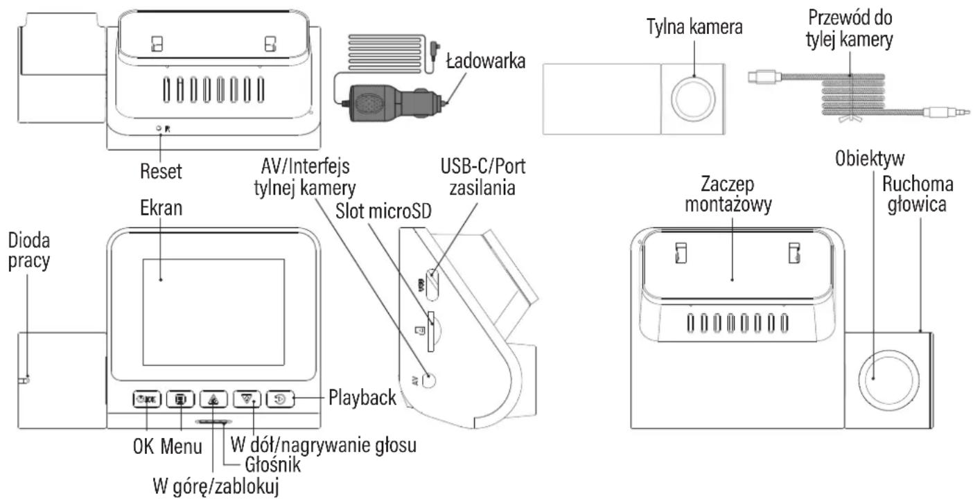 Götze & Jensen GoldenLine DC950 - NALEŻY DOKŁADNIE PRZECZYTAĆ INSTRUKCJĘ OBSŁUGI I JEJ PRZESTRZEGAĆ! - 1