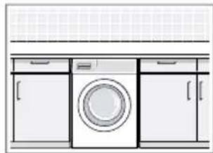 SIEMENS WM14LPHEPL - Miejsce ustawie- Wymagania nia - 3