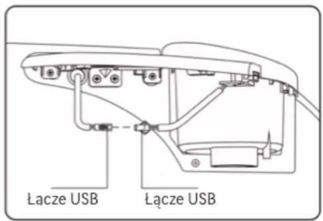 Łacze USB Łacze USB