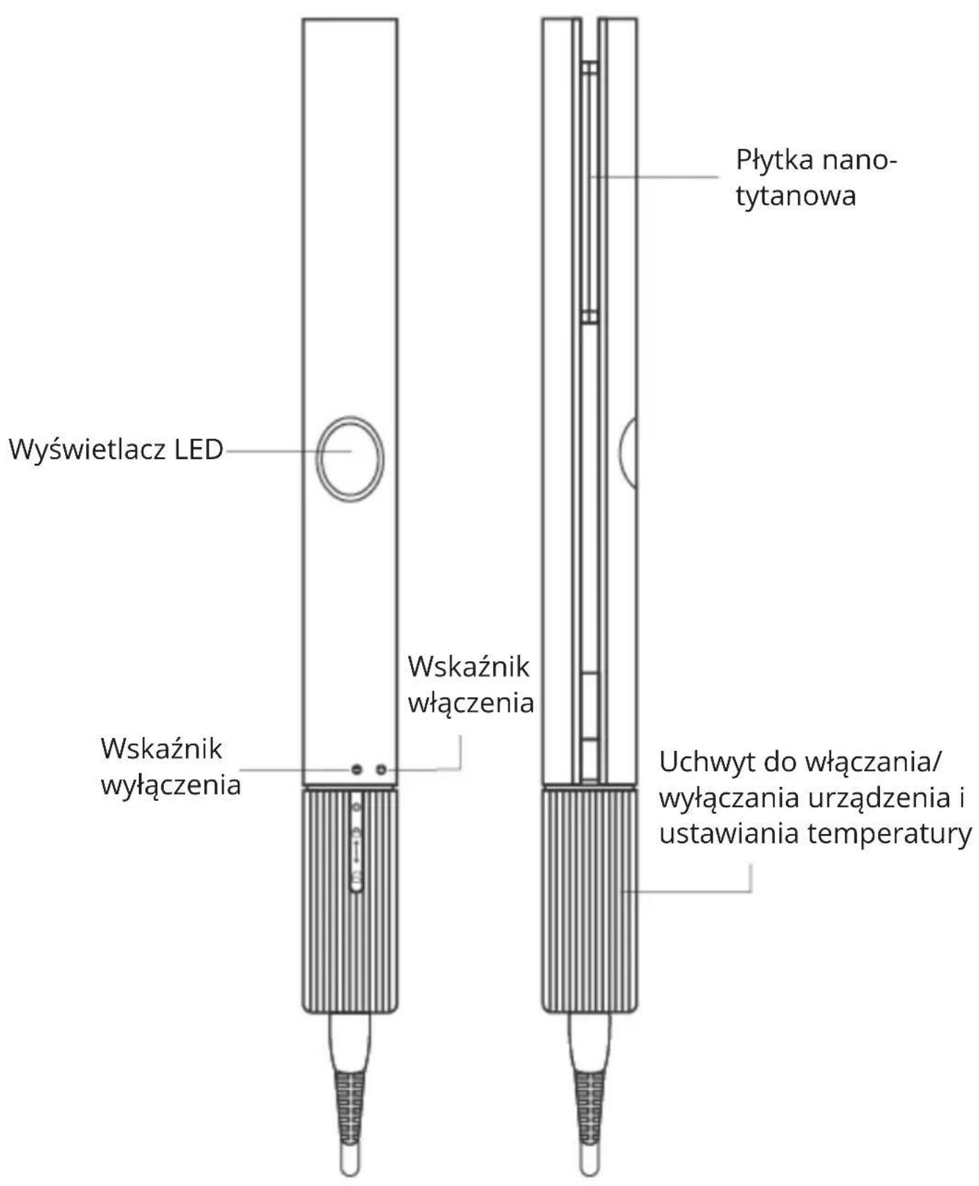 Płytka nano- tytanowa Wyświetlacz LED Wskaźnik włączenia Uchwyt do włączania/ wyłączania urządzenia i ustawiania temperatury Wskaźnik wyłączenia