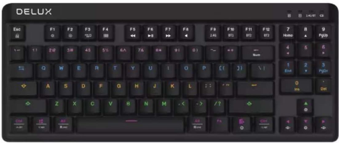 DELUX Esc F1 F2 F3 F4 F5 F6 F7 F8 F9 F10 F11 F12 7 8 9 Home 1.4G/RT CR PgUp 1- 1! 2# 3# 4# 5% 6A 7A 8+ 9! 0! ~ + ← Num Q W E R T Y U I O P [ ( ] ) \ | 1 Endt 2 3 PgDr A S D F G H J K L :: : - ← 0 Iss Del Z X C V B N M < -> /? Ctrl Ctrl Ctrl A/B A/B A/B None None None + - + - + - + - + - + - + - + - + - + - + - + - + - + - + - + - + - + - + - + - + - + - + - + - + - + - + - + - + - + - + - + - + - + - + - + - + - + - + - + - + - + - + - + - + - + - + - + - + - + - + - + - + - + + - + - + - + - + - + - + - + - + - + - + - + - + - + - + - + - + - + - + - + - + - + - + - + - + - + - + - + - + - + - + - + - + - + - + - + - + - + - + - + - + - + - + - + - + - + - + - + - + - + - + -