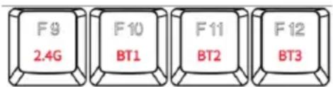 F9 2.4G F10 BT1 F11 BT2 F12 BT3