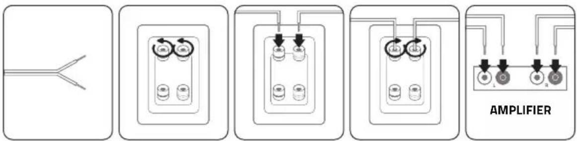 Fluance HF50WC - Standard Method: - 1