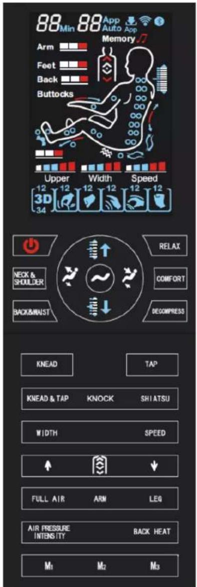 88 Min 88 App Auto App Memory Arm Feet Back Buttocks Upper Width Speed 12 12 12 12 12 12 3D 34 RELAX NECK & SHOULDER COMFORT BACK&WAIST DECOMPRESS KNEAD TAP KNEAD & TAP KNOCK SHIATSU WIDTH SPEED FULL AIR ARM LEG AIR PRESSURE INTENSITY BACK HEAT M1 M2 M3