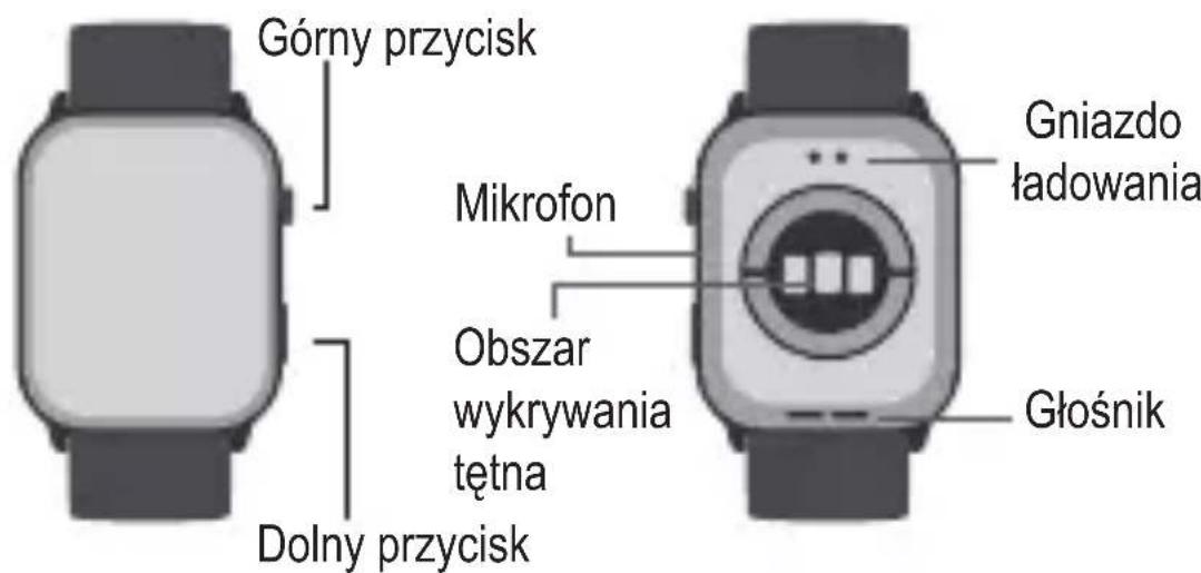 Górny przycisk Mikrofon Obszar wykrywania tętna Dolny przycisk Gniazdo ładowania Głośnik