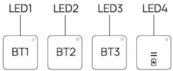 LED1 BT1 LED2 BT2 LED3 BT3 LED4