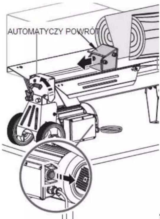 AUTOMATYCZY POWRÓT