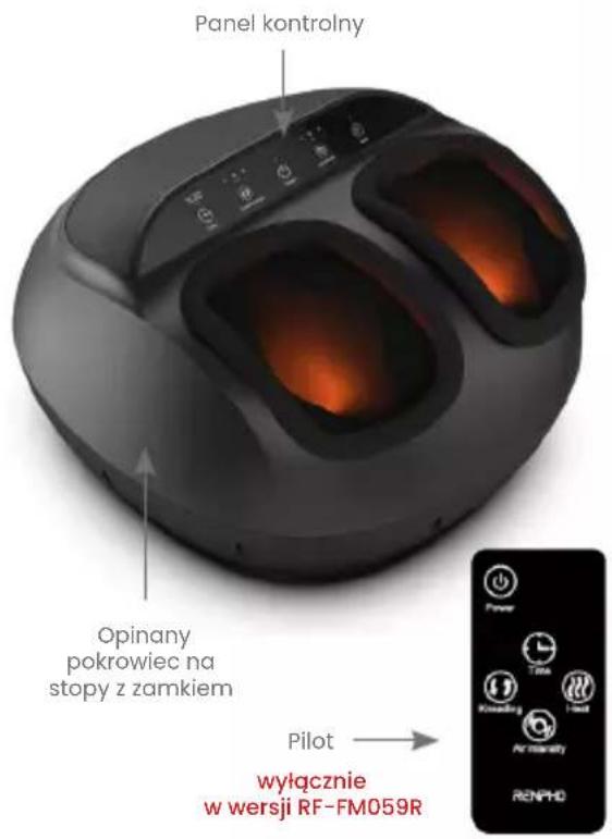 Renpho RF-FM059R - Zawartość pudełka - 1