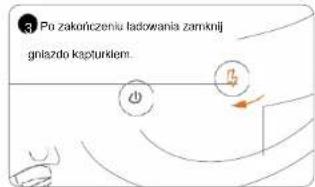 3 Po zakończeniu ładowania zamknij gniazdo kąsturkiem.