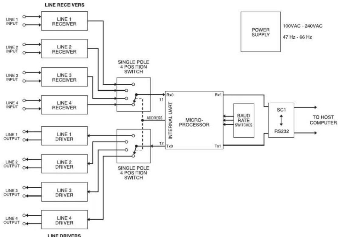 CROWN IQ-INT3 - Technical Information - 1