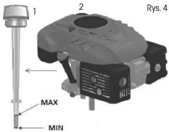 Fieldmann FZR 4005-127BH - WLEWANIE OLEJU - 1