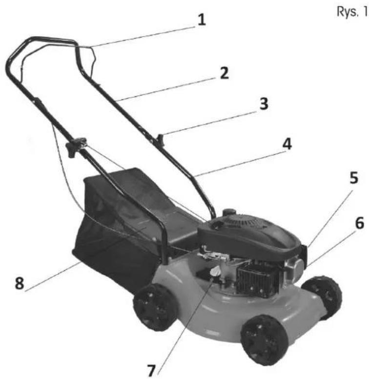 Fieldmann FZR 4005-127BH - OPIS KOSIARKI (Rys. 1) - 1