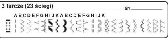 3 tarcze (23 ściegi) S1 A B C D E F G H I J K A B C D E F G H I J K