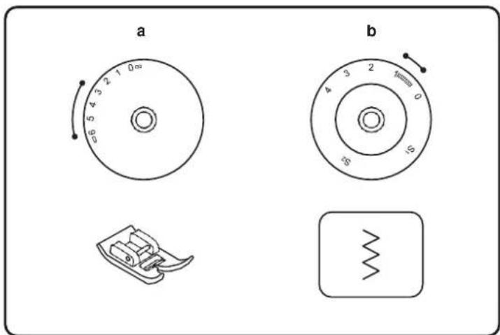 a b 5 4 3 2 1 0∞ 4 3 2 16 5 2 10mm 15mm 10mm 15mm 10mm 15mm 10mm 15mm 10mm 15mm 10mm 15mm 10mm 15mm 10mm 15mm 10mm 15mm 10mm 15mm 10mm 15mm 10mm 15mm 10mm 15mm 10 mm 15 mm 10 mm 15 mm 10 mm 15 mm 10 mm 15 mm 10 mm 15 mm 10 mm 15 mm 10 mm 15 mm 10 mm 15 mm 10 mm 15 mm 10 mm 15 mm 10 mm 15 mm 10 mm 15 mm 10 mm 15 mm 10 m
