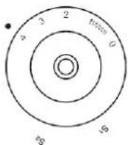 Minerva M32Q - UWAGA: - 2