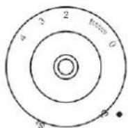 Minerva M32Q - UWAGA: - 2