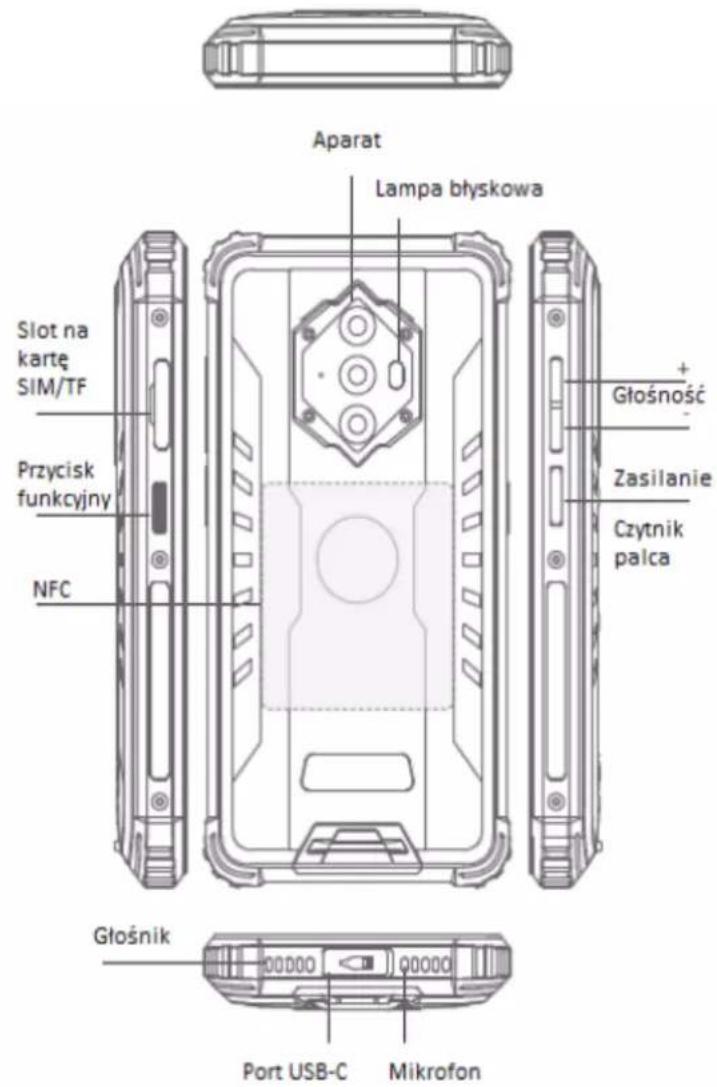 Aparat Lampa błyskowa Slot na kartę SIM/TF Przycisk funkcyjny NFC Głośność Zasilanie Czytnik palca Port USB-C Mikrofon