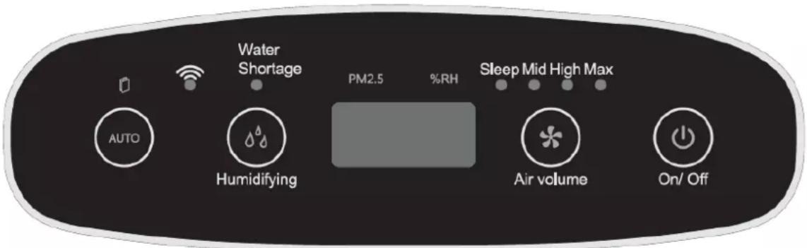 TCL KJ300F-S3 - Panel sterowania - 1