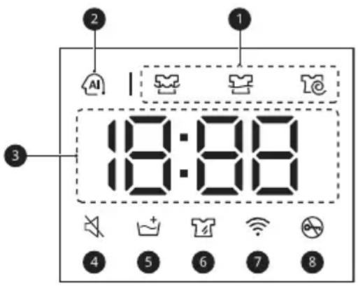 18:08 3 2 1 4 5 6 7 8