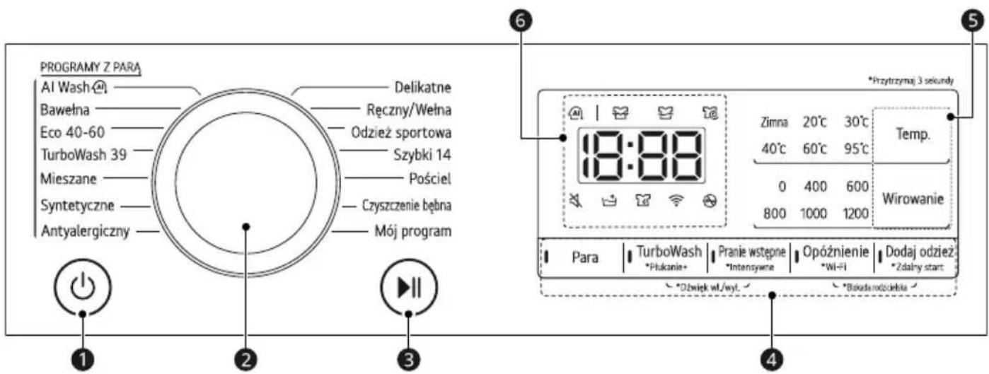 PROGRAMY Z PARA Al Wash Bawełna Eco 40-60 TurboWash 39 Mieszane Syntetyczne Antyalergiczny Delikatne Ręczny/Wełna Odzież sportowa Szybki 14 Pościel Czyszczenie bębna Mój program 18:88 *Przytrzymaj 3 sekundy Zimna 20°C 30°C 40°C 60°C 95°C 0 400 600 800 1000 1200 Temp. Wirowanie Para | TurboWash | Pranie wstępne | Opóźnienie | Dodaj odzież *Hukanie+ *Intensywne *Wi-Fi *Zdalny start *Dzwięk w/ wyt. *Bakada rodciebta