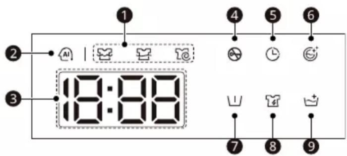 1 2 3 18:88 4 5 6 7 8 9