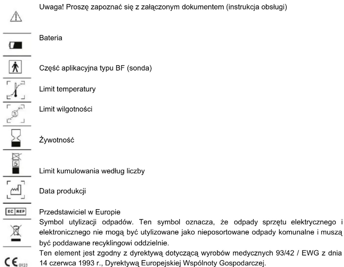 Uwaga! Proszę zapoznać się z załączonym dokumentem (instrukcja obsługi) Bateria Część aplikacyjna typu BF (sonda) Limit temperatury Limit wilgotności Żywotność Limit kumulowania według liczby Data produkcji Przedstawiciel w Europie Symbol utylizacji odpadów. Ten symbol oznacza, że odpady sprzętu elektrycznego i elektronicznego nie mogą być utylizowane jako nieposortowane odpady komunalne i muszą być poddawane recyklingowi oddzielnie. Ten element jest zgodny z dyrektywą dotyczącą wyrobów medycznych 93/42 / EWG z dnia 14 czerwca 1993 r., Dyrektywą Europejskiej Wspólnoty Gospodarczej.