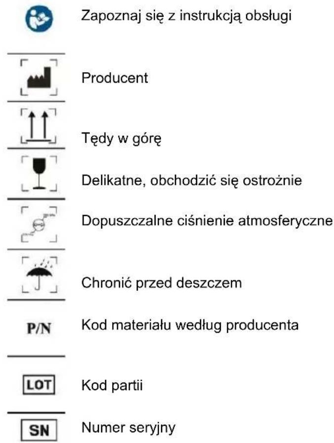 Zapoznaj się z instrukcją obsługi Producent Tędy w górę Delikatne, obchodzić się ostrożnie Dopuszczalne ciśnienie atmosferyczne Chronić przed deszczem P/N Kod materiału według producenta LOT Kod partii SN Numer seryjny