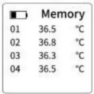 Memory 01 36.5 °C 02 36.8 °C 03 36.3 °C 04 36.5 °C