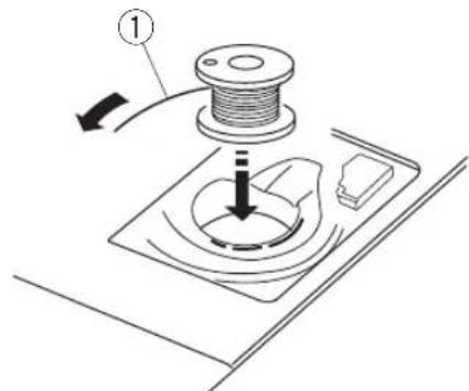 JANOME Juno J15 - UWAGA: - 1