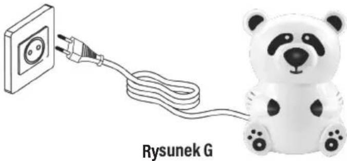 Götze & Jensen AXD-307 - Umyj ręce wodą z mydłem (patrz rysunek A). - 7