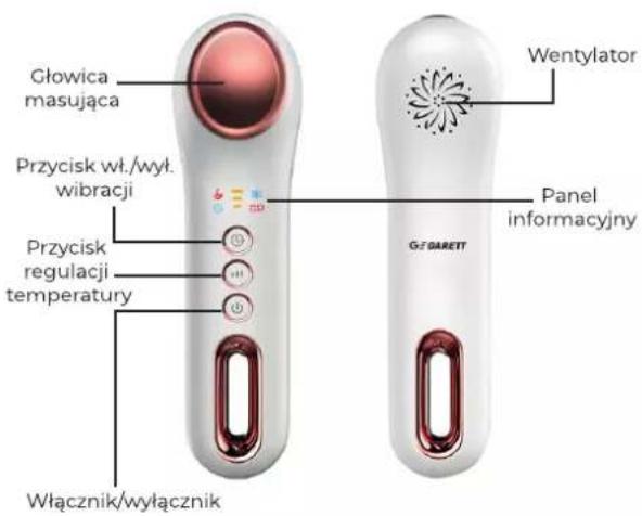 Głowica masująca Przycisk wł./wył. wibracji Przycisk regulacji temperatury Włącznik/wyłącznik Wentylator Panel informacyjny G-Z GARETT