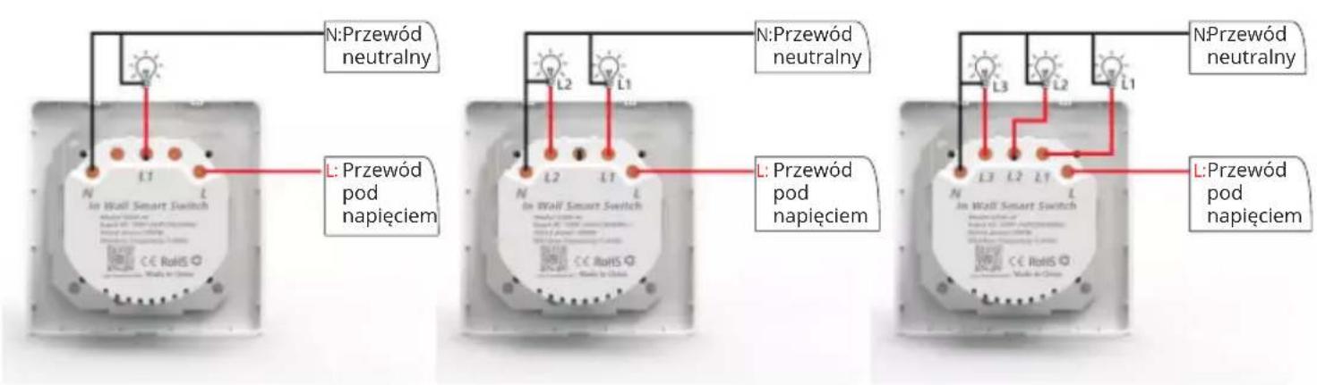N:Przewód neutralny L: Przewód pod napięciem N:Przewód neutralny L: Przewód pod napięciem N:Przewód neutralny L: Przewód pod napięciem