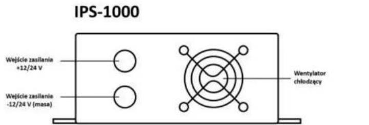 IPS-1000 Wejście zasilania +12/24 V Wejście zasilania -12/24 V (masa) Wentylator chłodzący