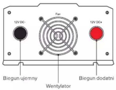 12V DC- Fan 12V DC+ Biegun ujemny Wentylator Biegun dodatni