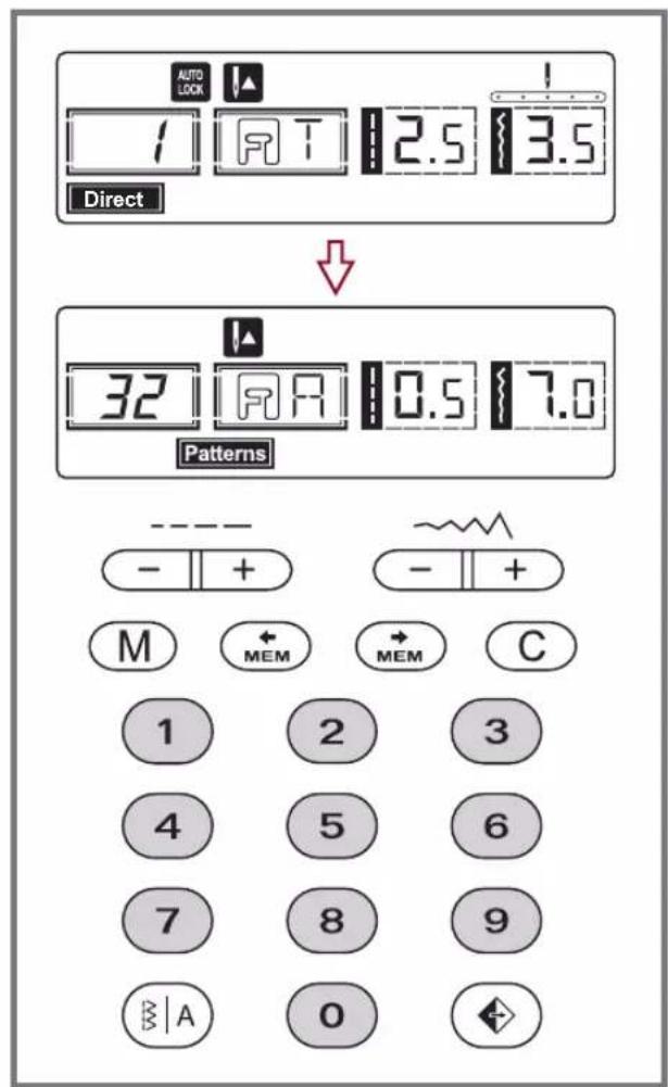 AUTO LOCK 1 R T 2.5 3.5 Direct ↓ 32 R A 0.5 7.0 Patterns -- + M MEM MEM C 1 2 3 4 5 6 7 8 9 B | A 0