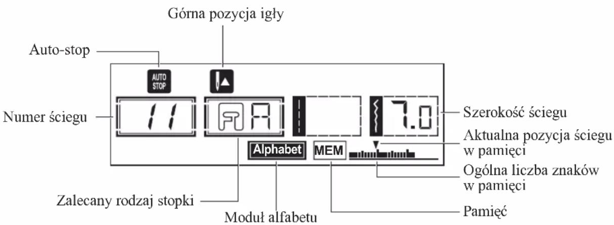 Górna pozycja igły Auto-stop Auto STOP Numer ściegu Szerokość ściegu Aktualna pozycja ściegu w pamięci Ogólna liczba znaków w pamięci Zalecany rodzaj stopki Moduł alfabetu Alphabet MEM Pamięć