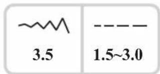 3.5 1.5~3.0