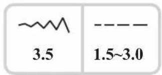 3.5 1.5~3.0
