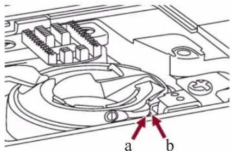 a b