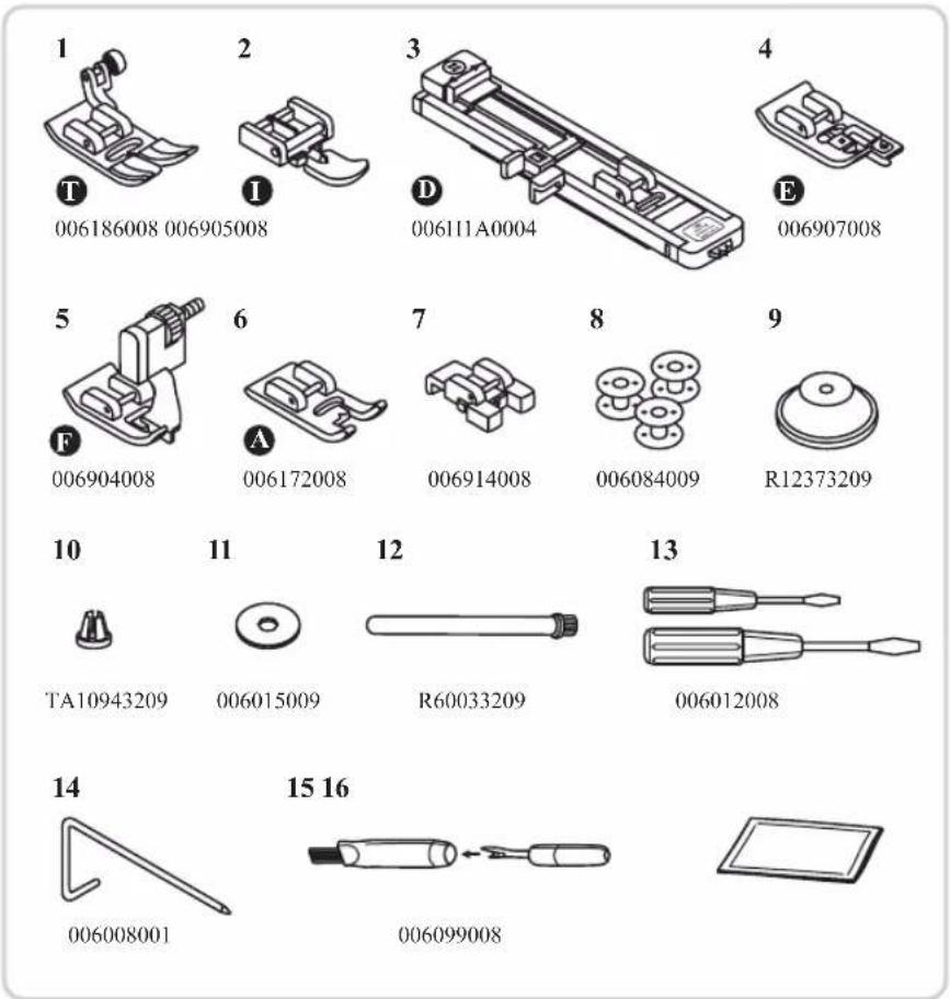 1 T 006186008 006905008 2 I 3 D 006111A0004 4 E 006907008 5 F 006904008 6 A 006172008 7 006914008 8 006084009 9 R12373209 10 TA10943209 11 006015009 12 R60033209 13 006012008 14 006008001 15 16 006099008