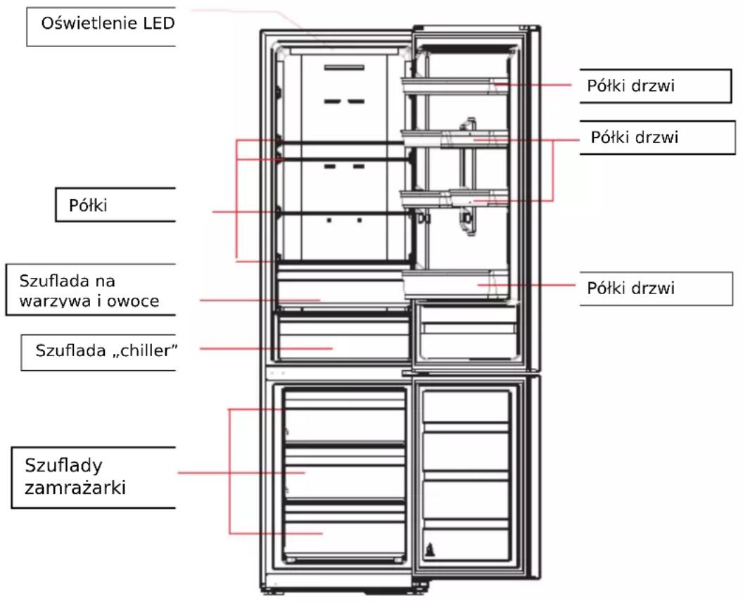 Oświetlenie LED Półki Szuflada na warzywa i owoce Szuflada „chiller" Szuflady zamrażarki Półki drzwi Półki drzwi Półki drzwi